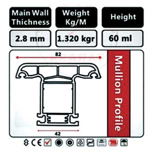 پروفیل ثابت(مولین)با گسگت- Mullion
