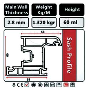 پروفیل لنگه پنجره با گسگت- Sash