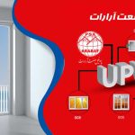 پنجره یو پی وی سی چیست و چه تفاوتی با سایر پنجره ها دارد؟ پروفیل صنعت آرارات