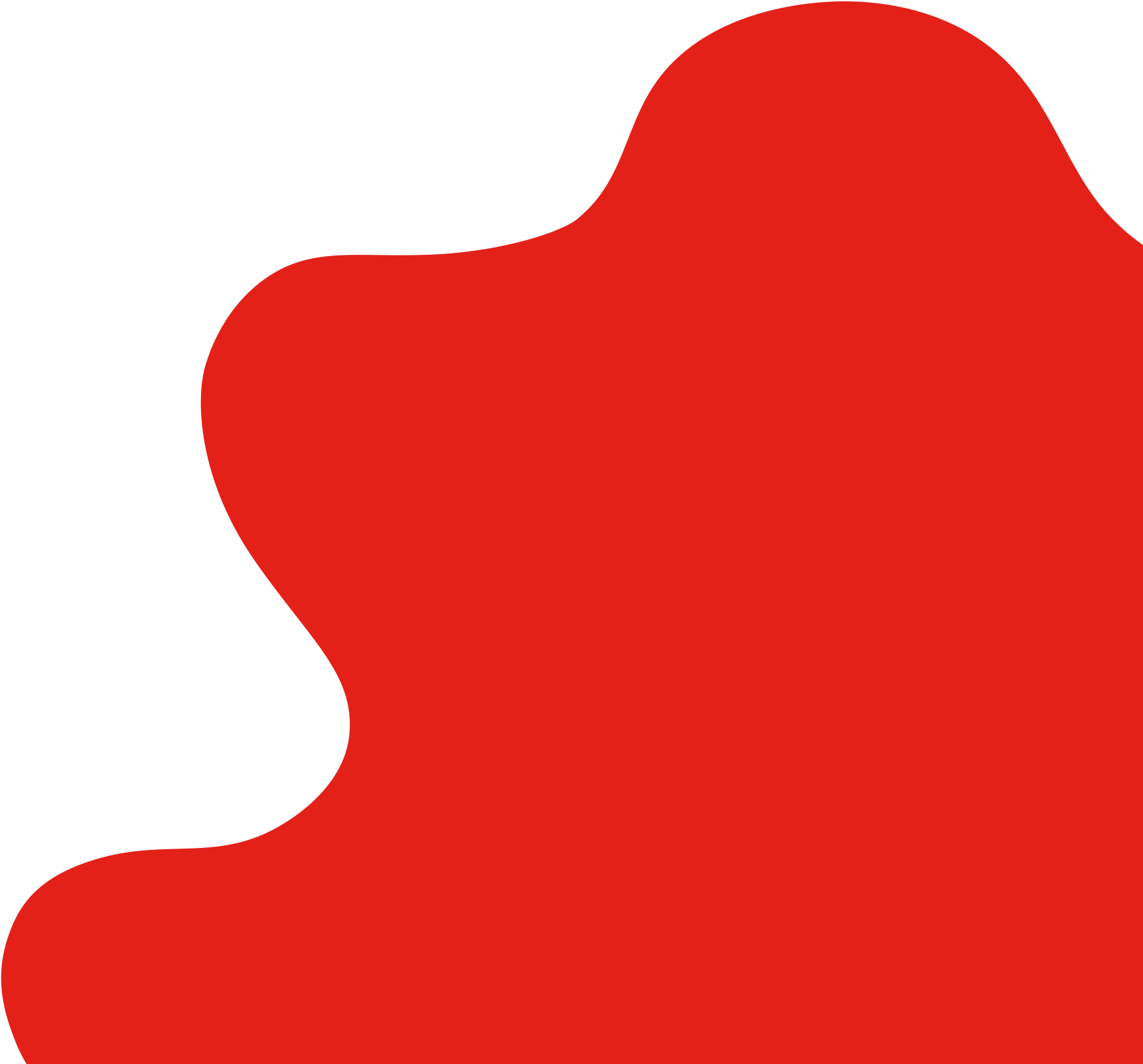 پروفیل آرارات و هابرمن