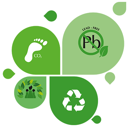 پروفیل استاندار هابرمن Hubermann